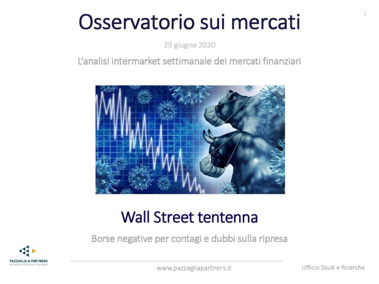 Mercati finanziari, settimana altalenante. Covid ancora presente