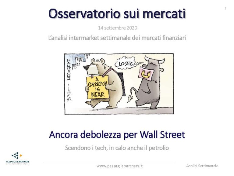 Mercati finanziari, ancora debolezza per Wall Street