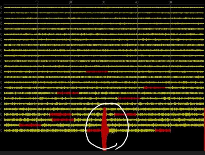 Terremoto, scossa in Fvg nella notte: magnitudo 3.7