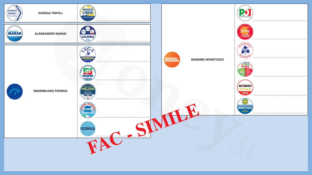 Elezioni 2 e 3 aprile in Fvg, il giorno del voto: i programmi delle ...