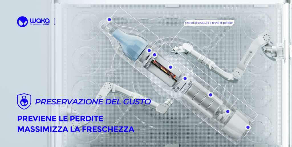 Un viaggio senza fumo: come le sigarette elettroniche waka migliorano  l'esperienza italiana - PORDENONEOGGI.IT